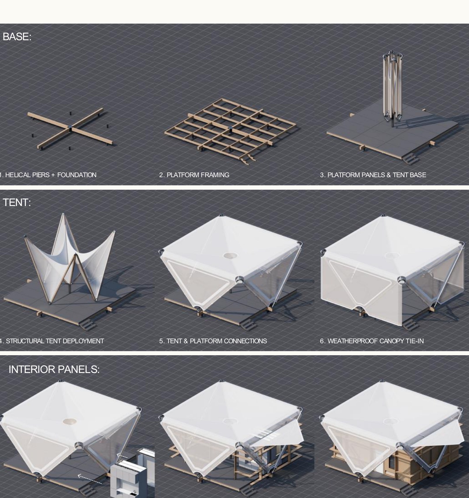 The full nine-step Estia Homes assembly sequence, grouped into base, tent, and interior phases