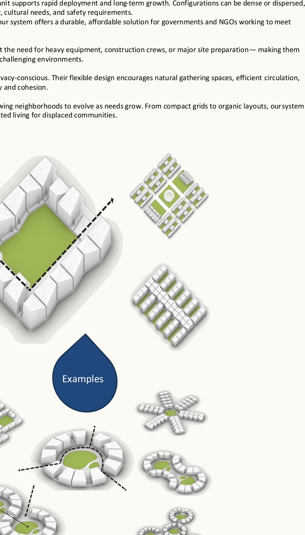 Diagram of Estia units arranged into clusters, courtyards, and neighbourhood blocks