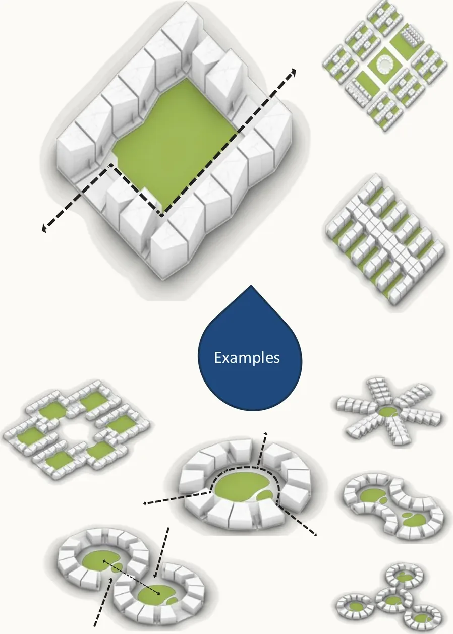 Diagram of Estia Homes units arranged into clusters, courtyards, and neighbourhood blocks